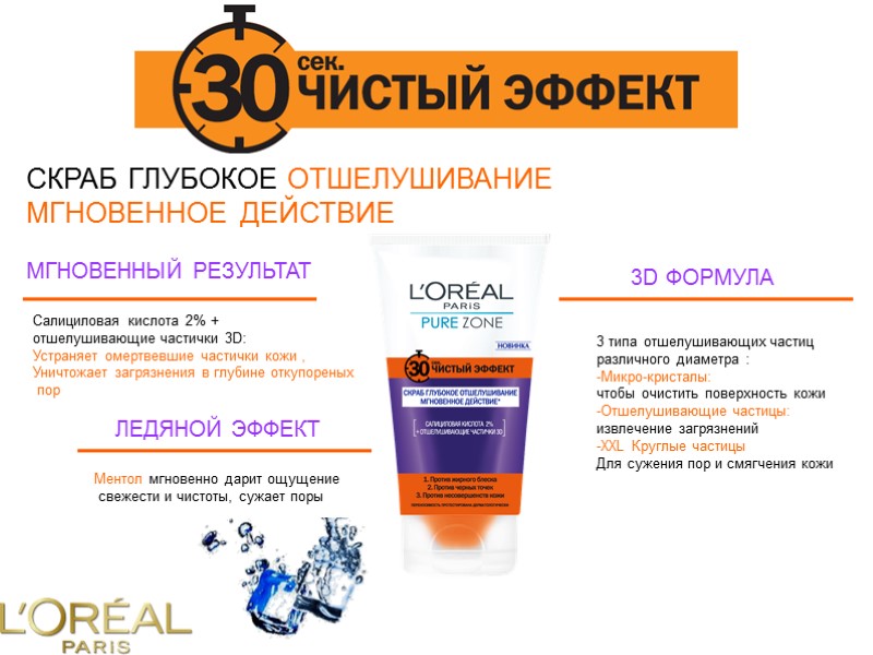 СКРАБ ГЛУБОКОЕ ОТШЕЛУШИВАНИЕ МГНОВЕННОЕ ДЕЙСТВИЕ МГНОВЕННЫЙ РЕЗУЛЬТАТ ЛЕДЯНОЙ ЭФФЕКТ Ментол мгновенно дарит ощущение 